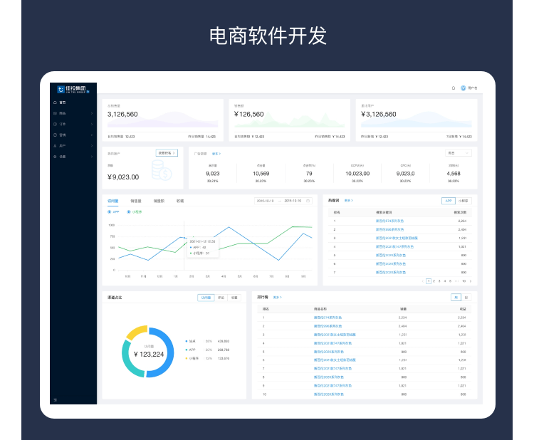 定制开发 - 伟德体育官网 - 用数字手艺赋能工业生长，，，致力于成为数字化领域领军企业